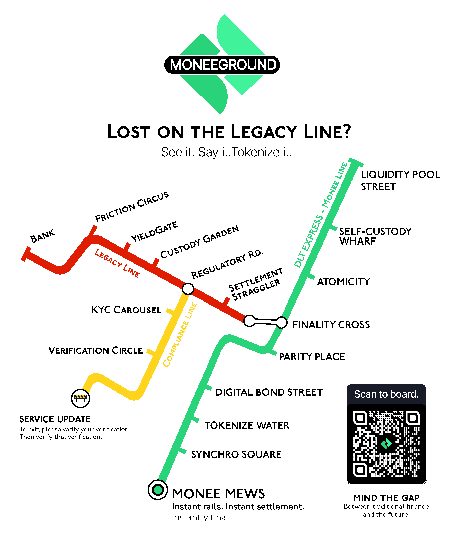 Tokenize London Flyer